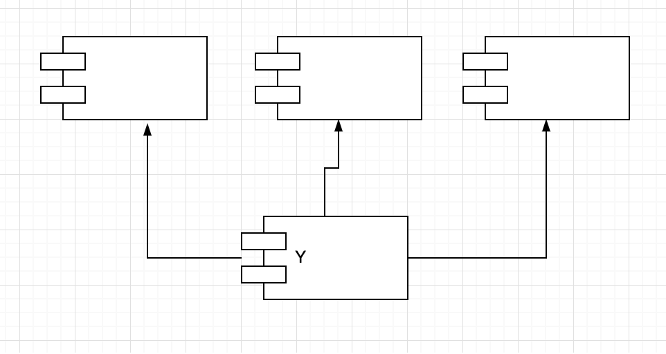 factory method pattern
